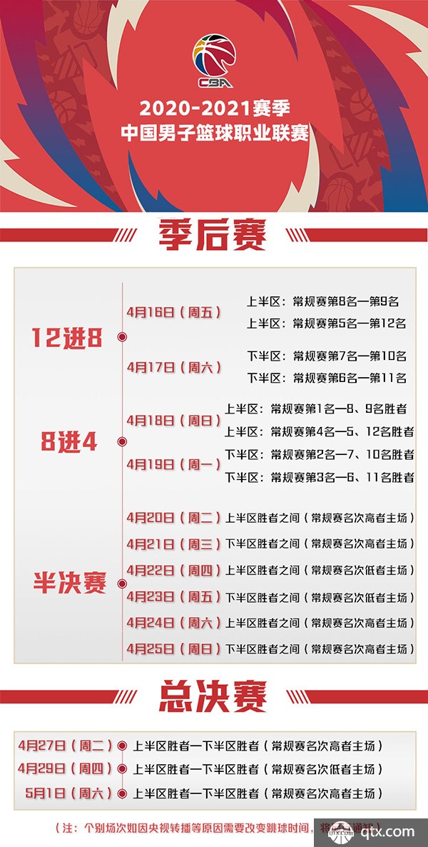 一些机会