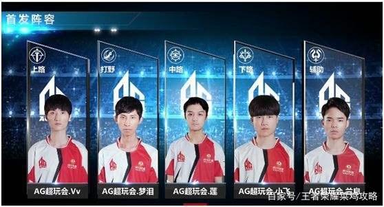 样的球员