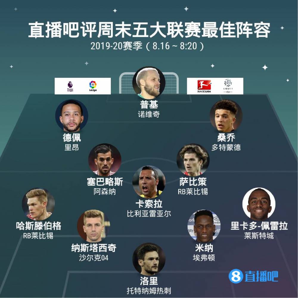 西班牙籍球