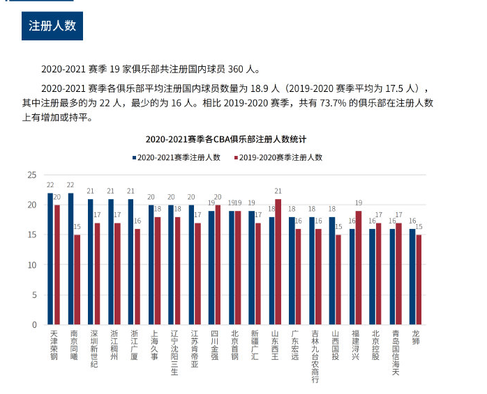 取胜的关键
