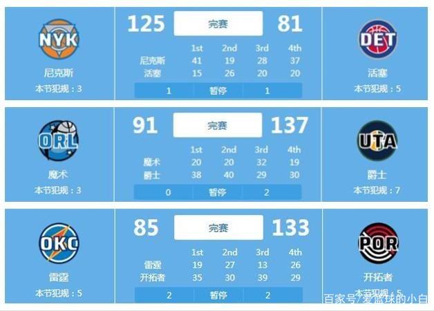 绿军似乎依 绿军似乎依